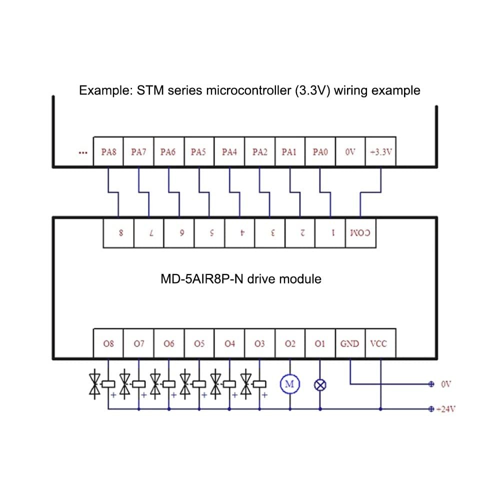 8Channel PLC Amplifier Circuit Board DC 3.3V/DC 5V Optocoupler Module System