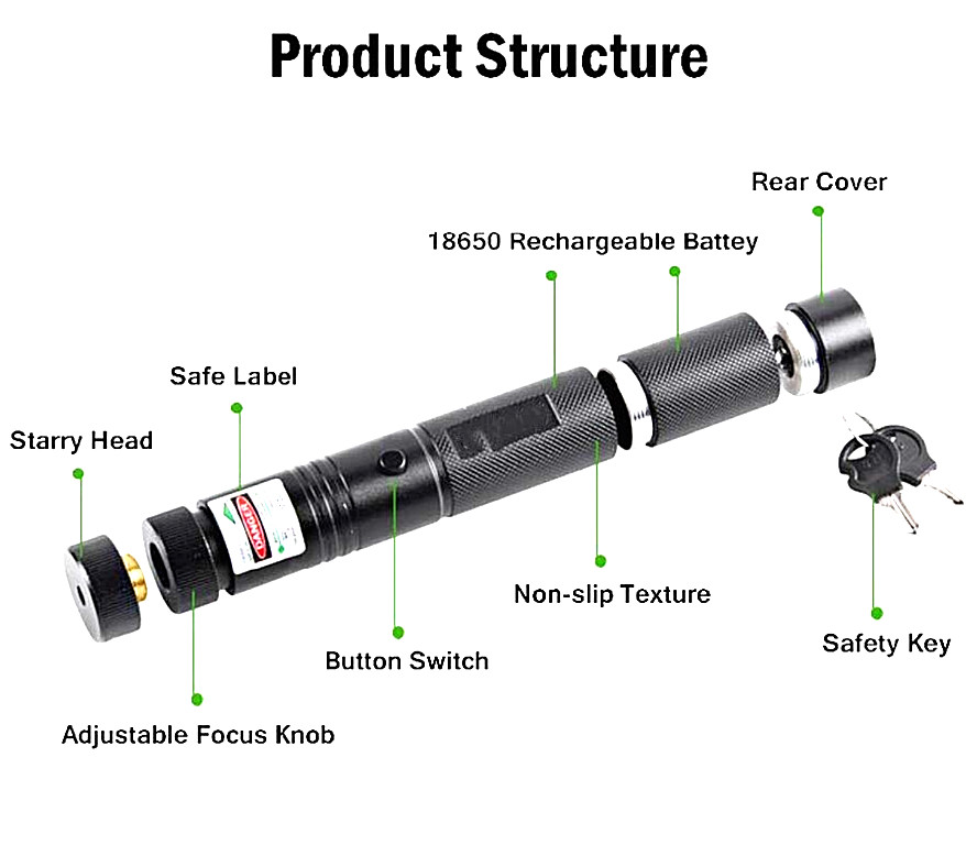 Hight Power Rechargeable Multi Pattern Flashlight green pointer 6pack