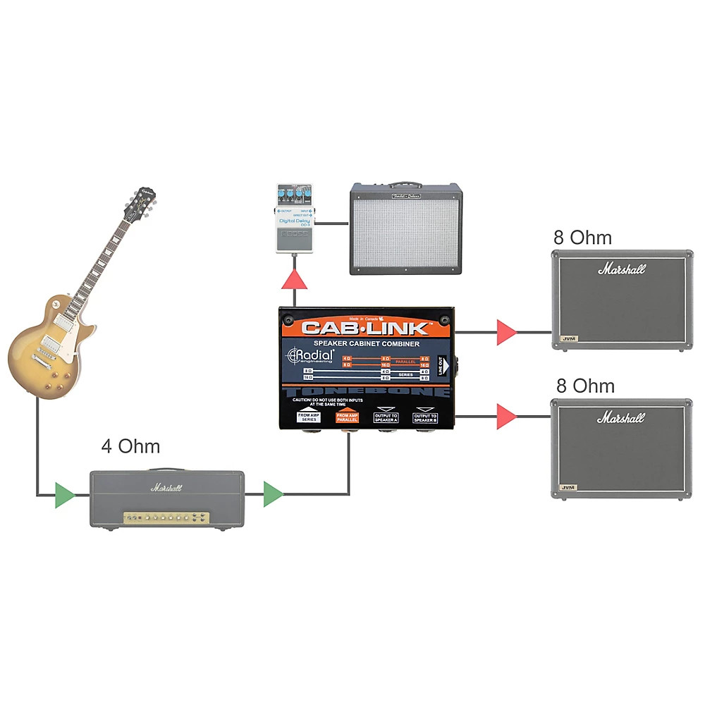 Radial Engineering Cab-Link Passive Speaker Cabinet Merger