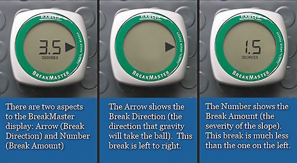 BreakMaster Digital Green Reader