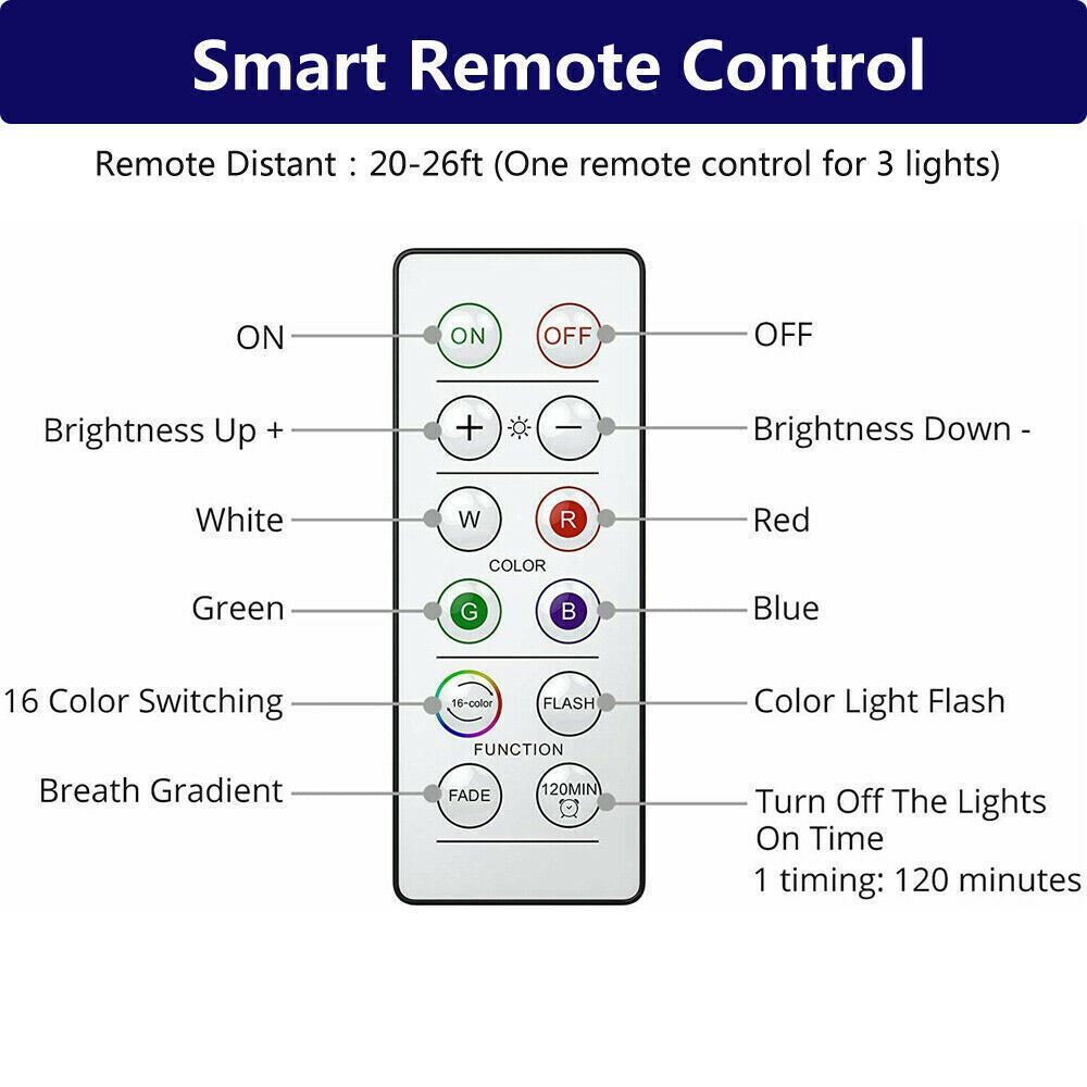 3PCS LED Puck Light Wireless Under Cabinet Lighting Kit Kitchen Counter Light US