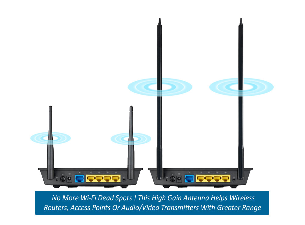 Premium 25-dBi Wireless High Gain Antenna For Long Range Transmission
