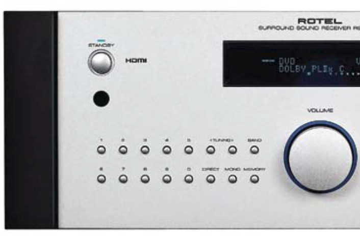 ROTEL RSX-1057, 7.1 Surround Receiver-75Wx5-Silver-Certified Factory Refurbish