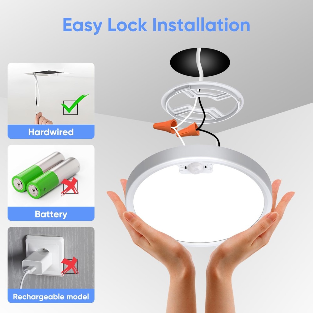 KEPLUG Wired Motion Sensor Ceiling Light 9inch 1pack, White