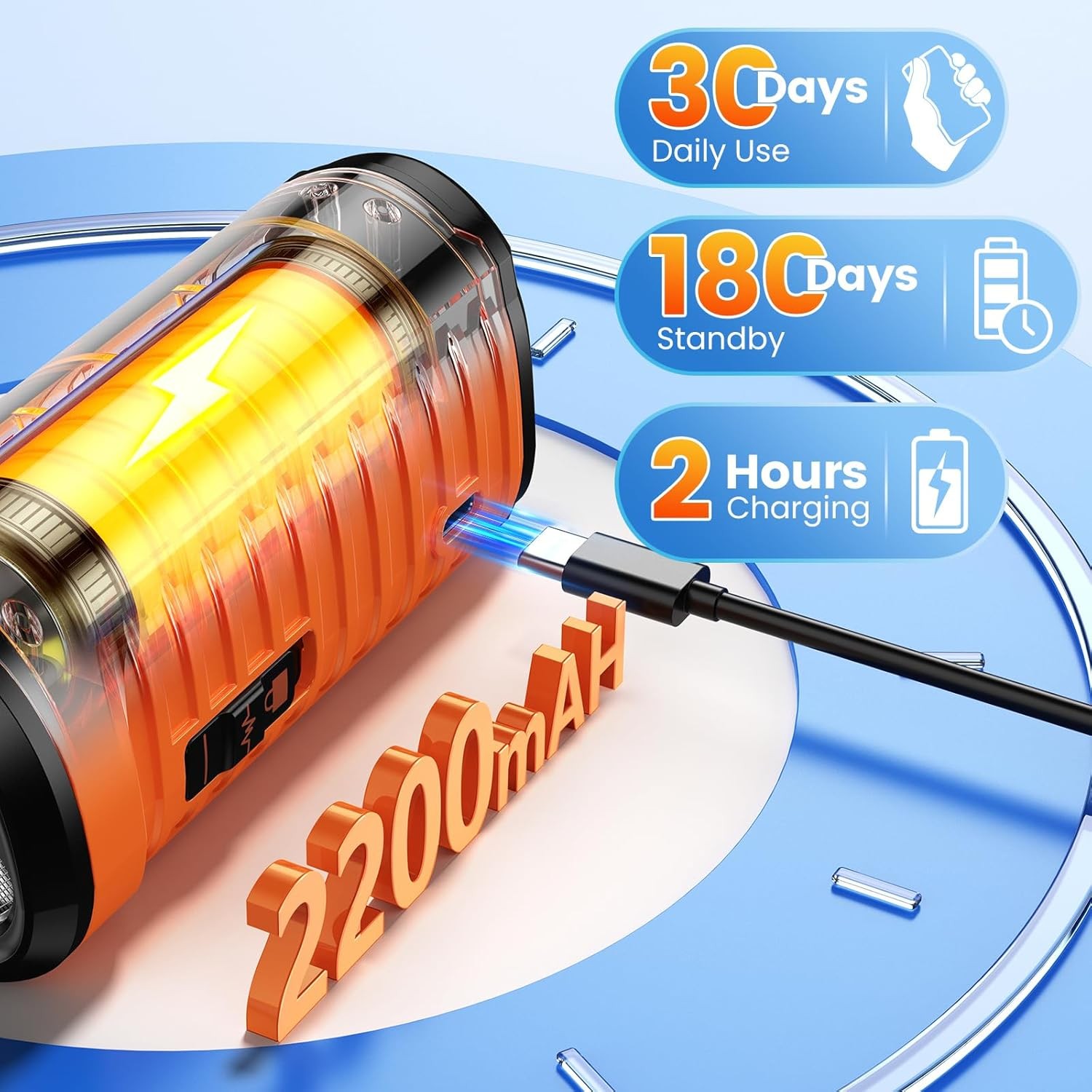 Dog Bark Deterrent Device 3X Anti Barking Device for Dogs, 5 Modes Stop Neighbor