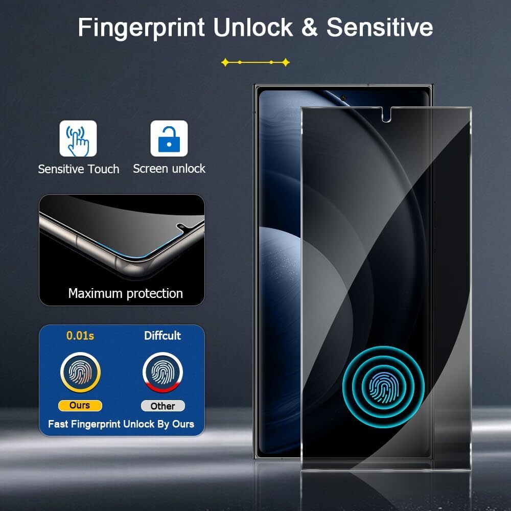 Tempered Glass Privacy Screen Protector for Samsung Galaxy S24 Ultra Lens Protec