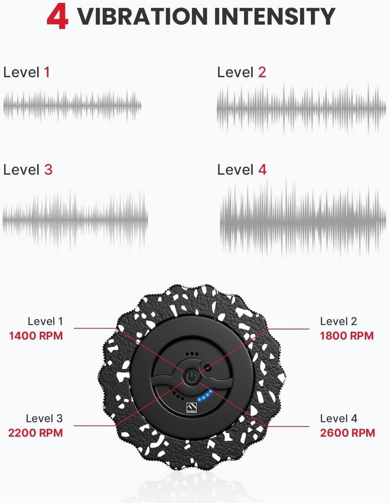 Vibrating Foam Roller for Deep Tissue Massage