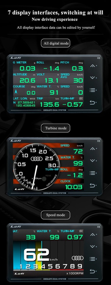 For Multi-Function Water Temperature Turbo Oil G-Value Gyroscope Gauge