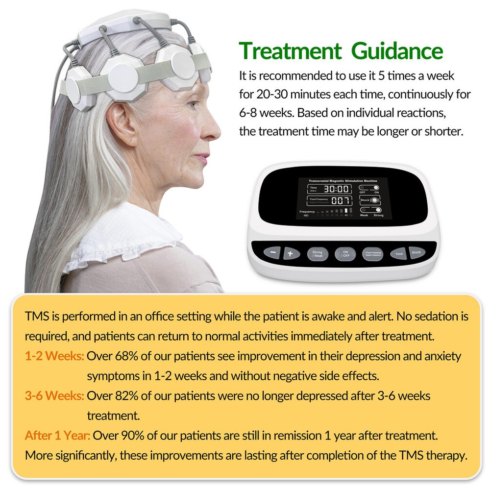 RTMS Transcranial Magnetic Stimulation Device for Depression Anxiety Insomnia
