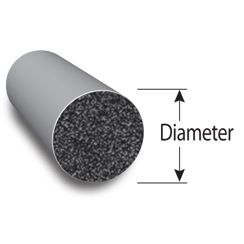 O-ring cord diameter 14,00mm DIN 3770, EU origin, variable pack, material