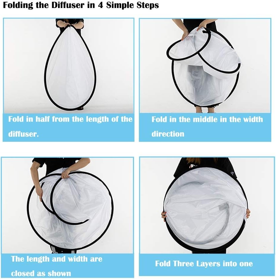 Photography Light Diffuser Panel 59x39.3 Inches/ 150x100cm Collapsible White