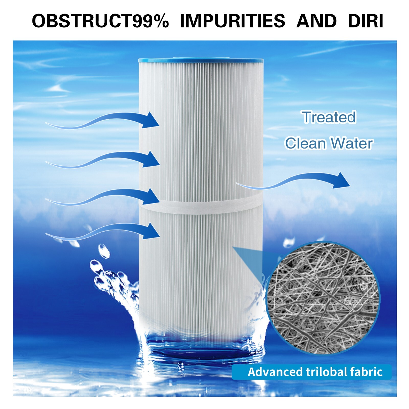 2 Pack Spa Filters Replaces PWK35B , 1642301-1 Hot Springs Limelight,HOT TUB