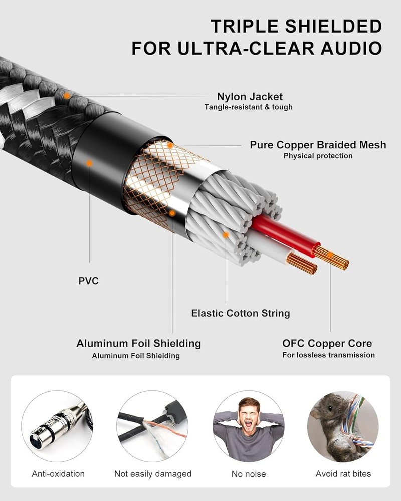 25ft XLR Cables 2 Pack - Nylon Braided Mic Cord Set