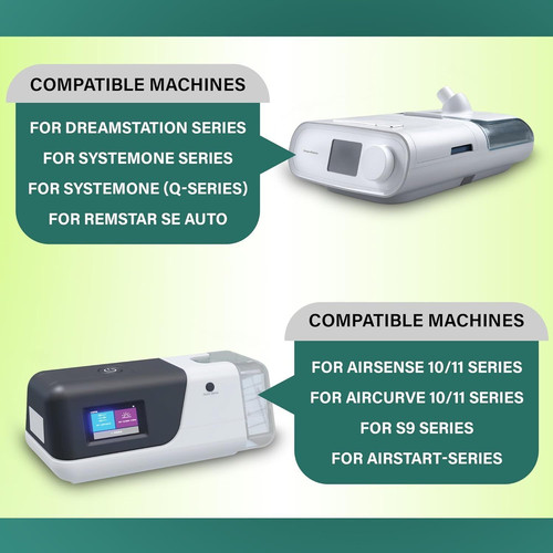 Universal Fit in-Line Viral Filter Improve Your Using Experience for CPAP...