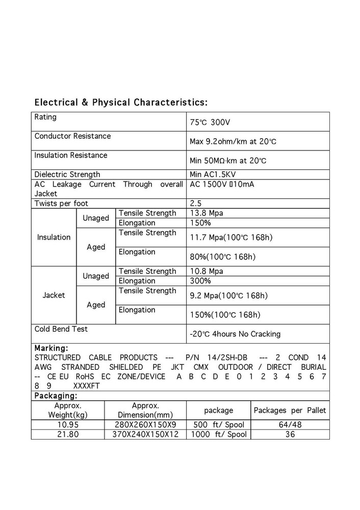SCP/Structured Cable Products 14/2C Shielded Direct Burial Speaker Cable /25ft