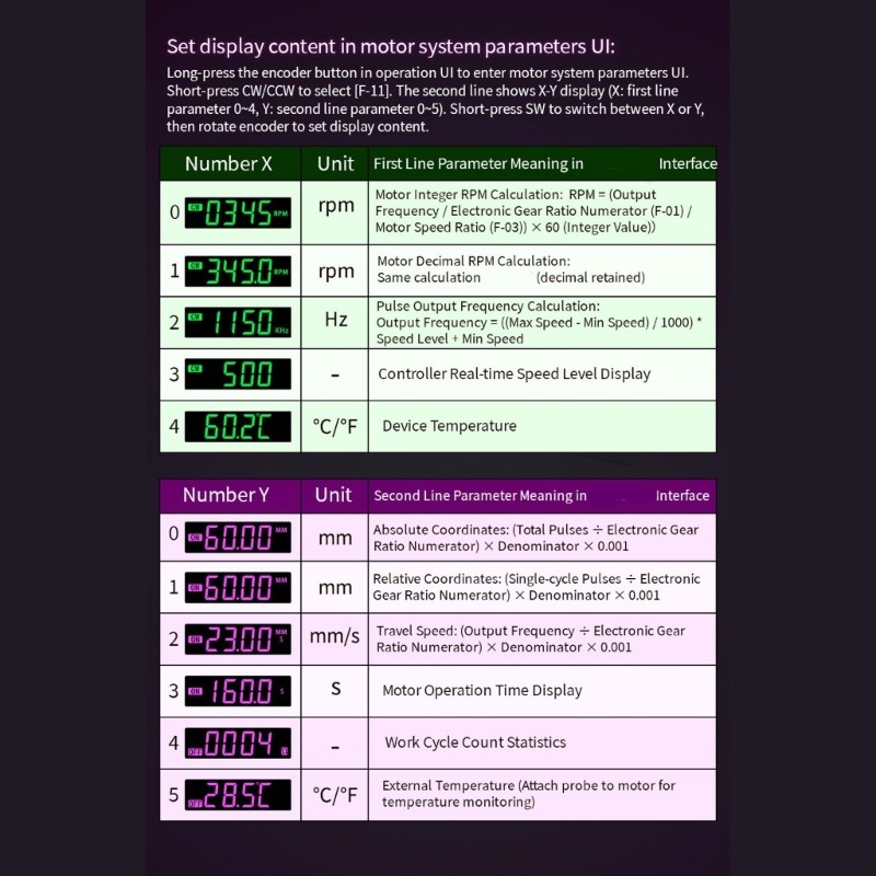 Stepper Motor Controller 2 Phase 4 Wire Control Industrial Automation Module