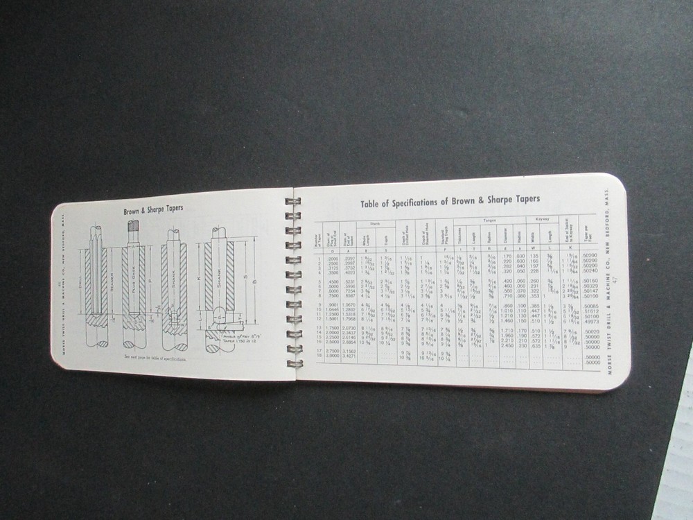 Vintage MORSE Machinist's Practical Guide 1961 Machine B63