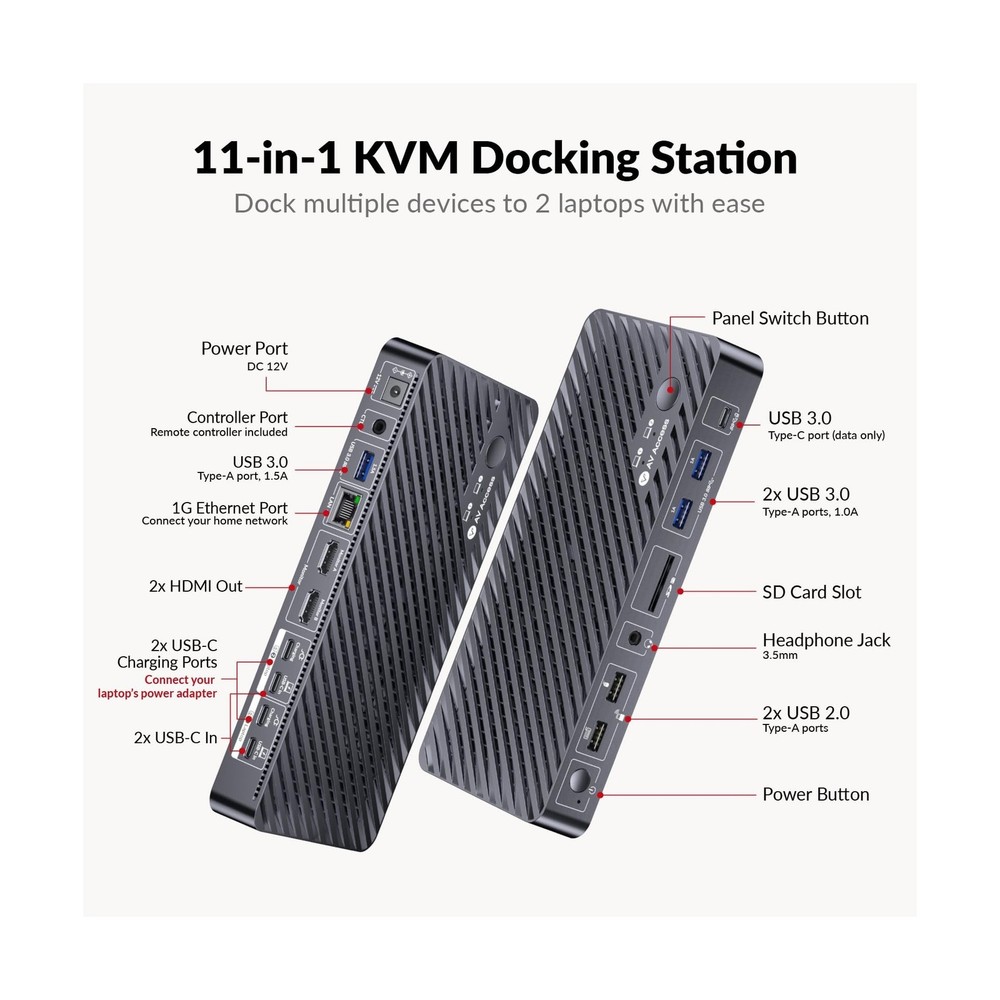 AV Access Docking Station KVM Switch 2 Monitors 2 Laptops, 4K HDMI KVM Switch...