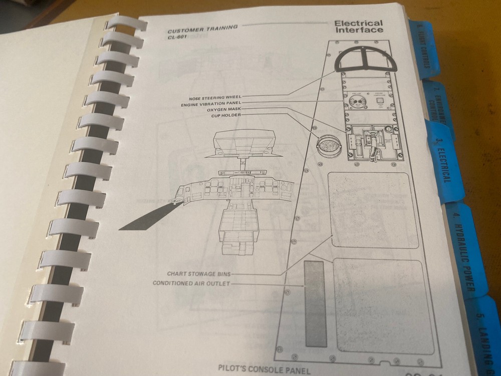 Canadair Challenger CL-601 Customer Training Electrical Interface Handbook