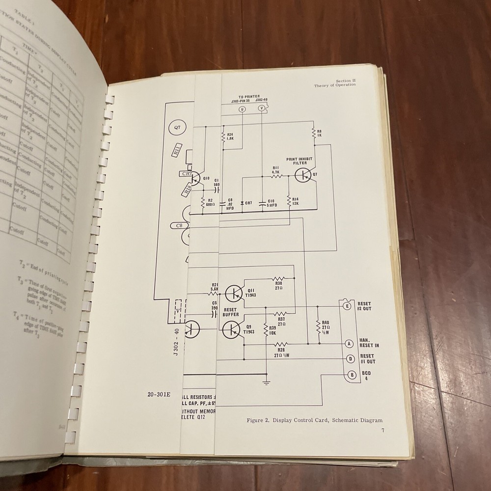 CMC Model 702B Frequency Counter Instruction Manual