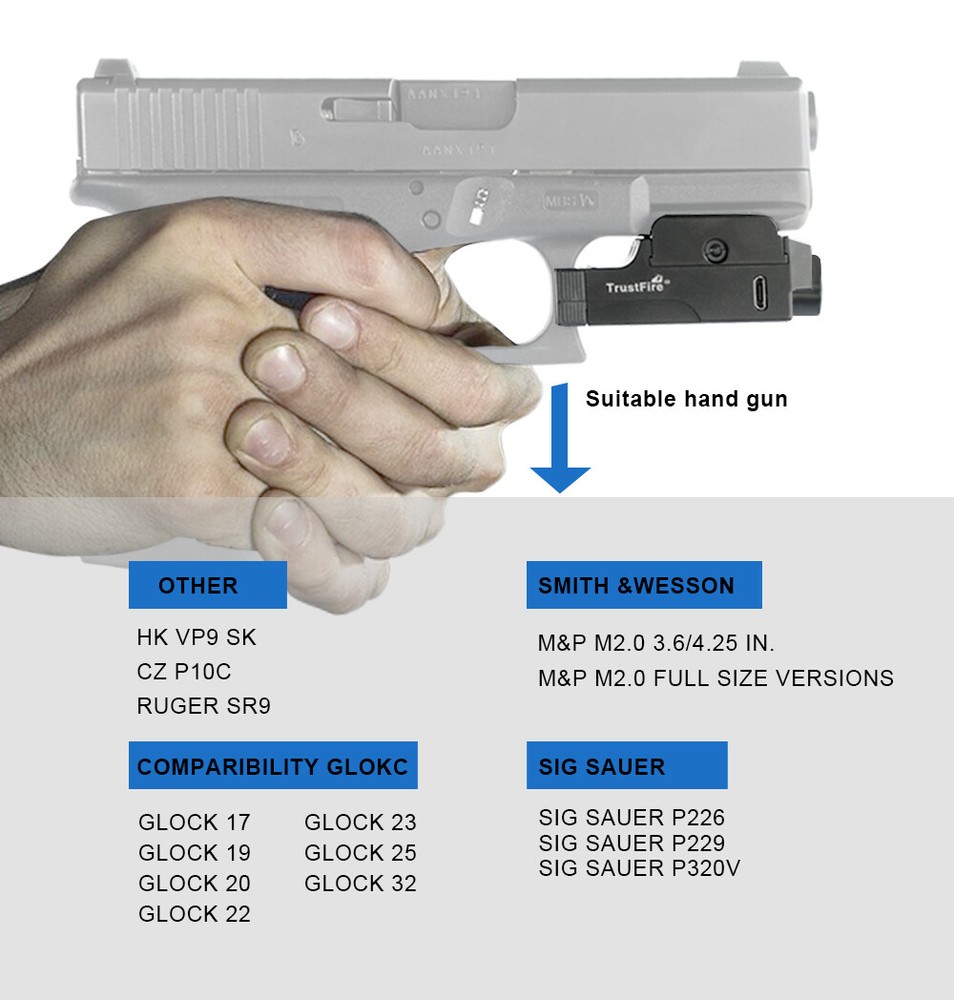 TrustFire USB Rechargeable Compact LED Pistol Weapon Light Handgun Flashlight US