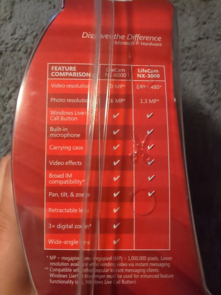 Microsoft WTB00001 Web Cam