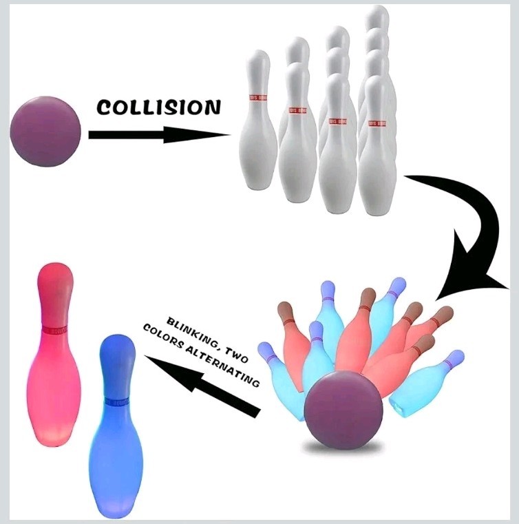 Light Up Bowling Set Includes 10 Pins And 2 Balls