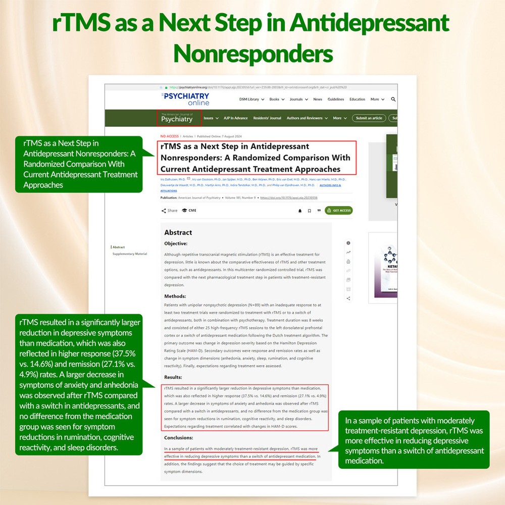 RTMS Therapy for Stroke Insomnia PTSD Transcranial Magnetic Stimulation Machine