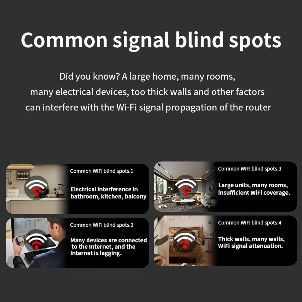 Signal Extender 5G High-Speed Expansion 6 External Antenna WiFi Booster Signal