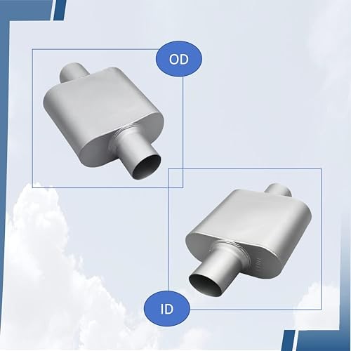 Performance Universal Aluminized Steel Single Chamber Muffler 2-Pack, 2.5IN