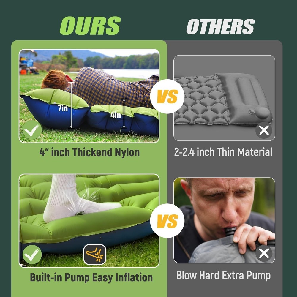Ultra-Thick 4" Inflatable Double Sleeping Pad for Couples, Compact & Portable