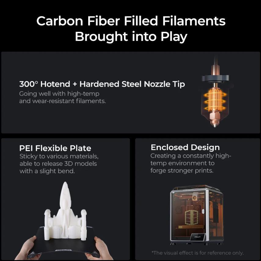 Creality K1C 3D Printer 600mm/s Fast Printing Speed Auto Leveling and AI Camera