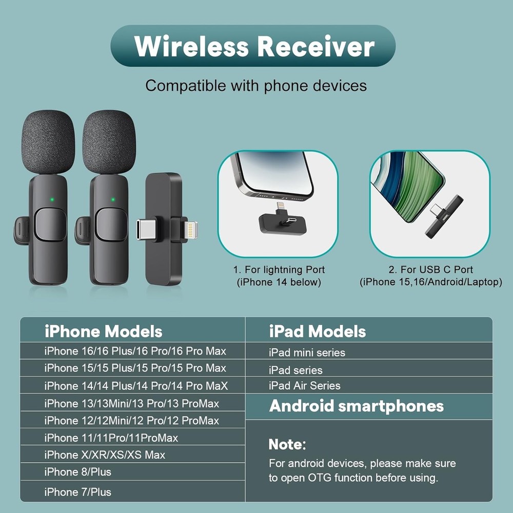 Wireless Microphone Mini Mic for iPhone/Android Phone, LED Display Lavalier Micr