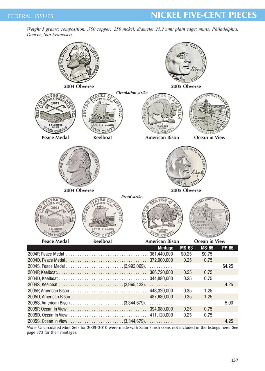 A Guide Book of United States Coins "Red Book" 2025 (Large Print)