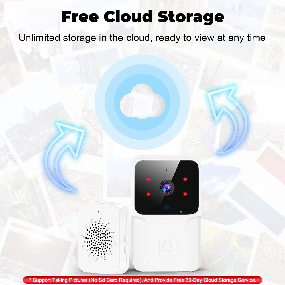 Smart WiFi Wireless Video Doorbell Security Ring Phone Camera Door Bell Intercom