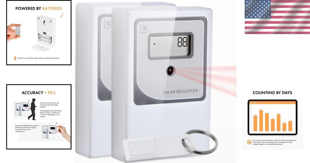 Wireless People Counter - Accurate Visitor Tracking Solution