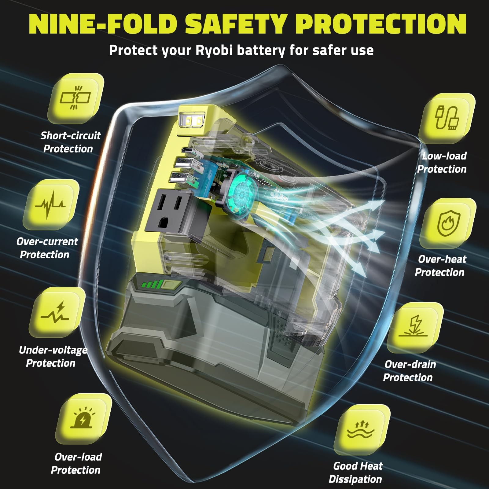 200W Portable Power Inverter for Ryobi 18V AC 110V-120V Converter