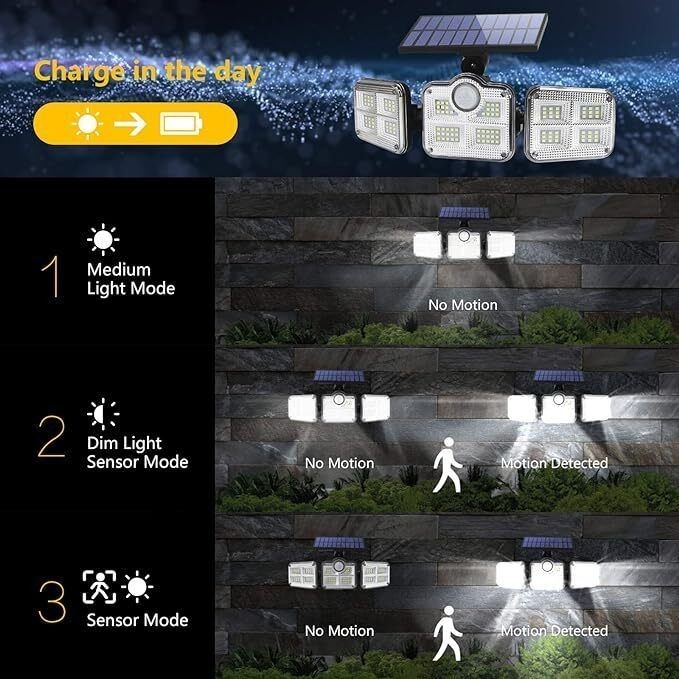 2 Pack 122 LED Solar Lights Outdoor Waterproof Motion Sensor Security Wall Lamp
