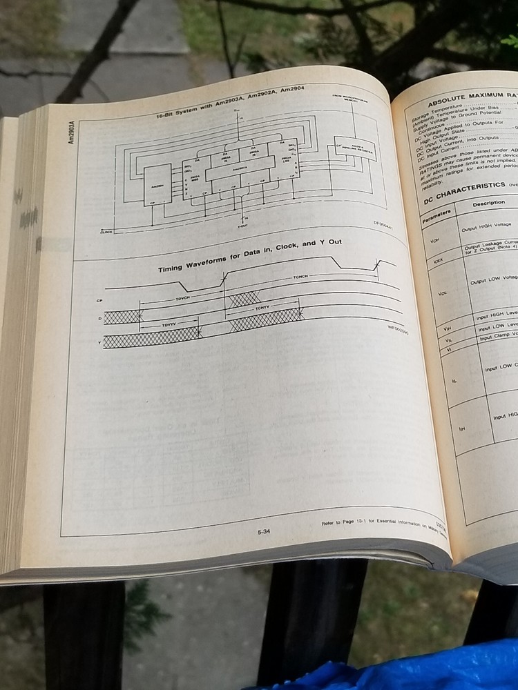 2 VINTAGE ELECTRONICS BOOKS DATA AMD 1985 BIPOLAR AND MOS MICROPROCESSORS