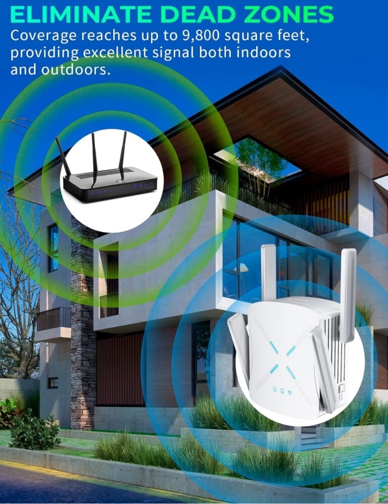 Wi-Fi 6 Range Extender (Repeater) - CF-XR182 - New Sealed