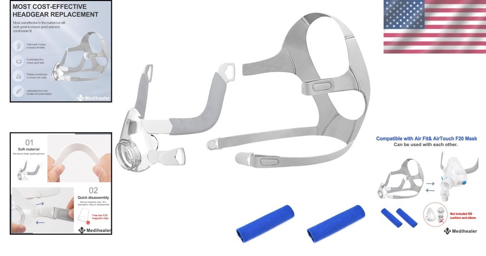 Airfit F20 Replacement Kit: Headgear, Frame, Clips & Soft Strap Covers