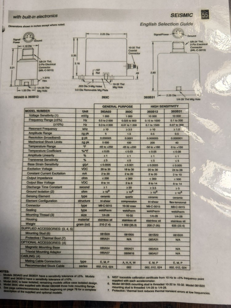 PCB Piezotronics 393B31 Seismic ICP Accelerometer