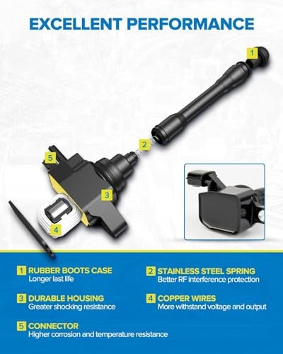 Ignition Coil Pack, Compatible with 2005-2006 Armada, 2004 Pathfinder UF510