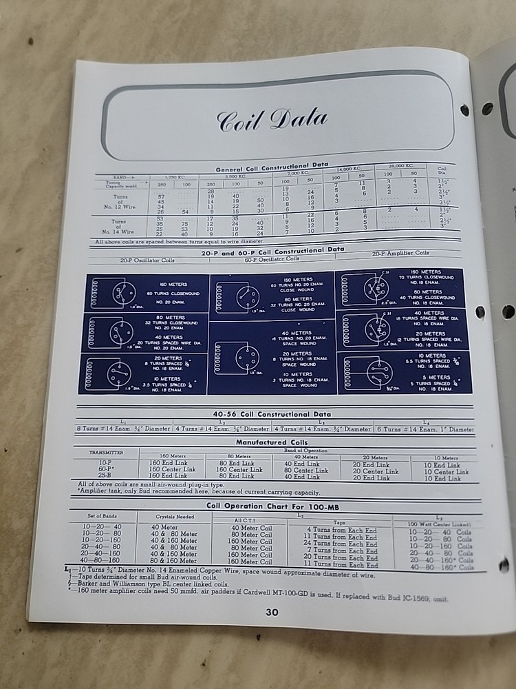 Stancor Hamanual Fourth Edition