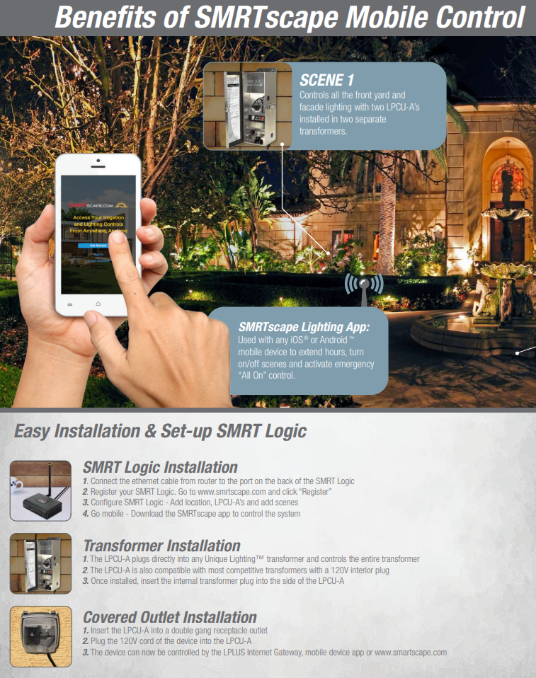 Unique Lighting Systems LPCU-A Smrt Logic System - Interior Control Module Only