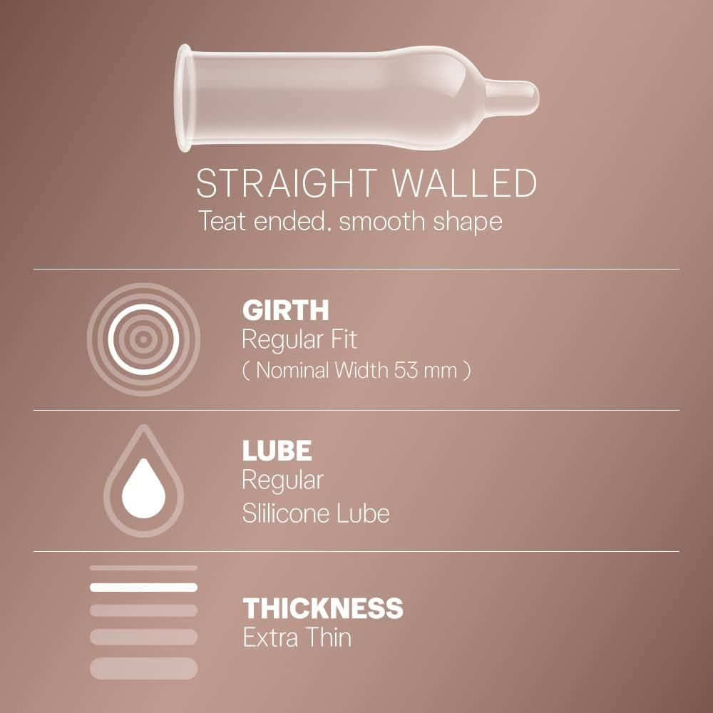Extra Thin Intense Chocolate Flavoured Condoms for Men - 10S