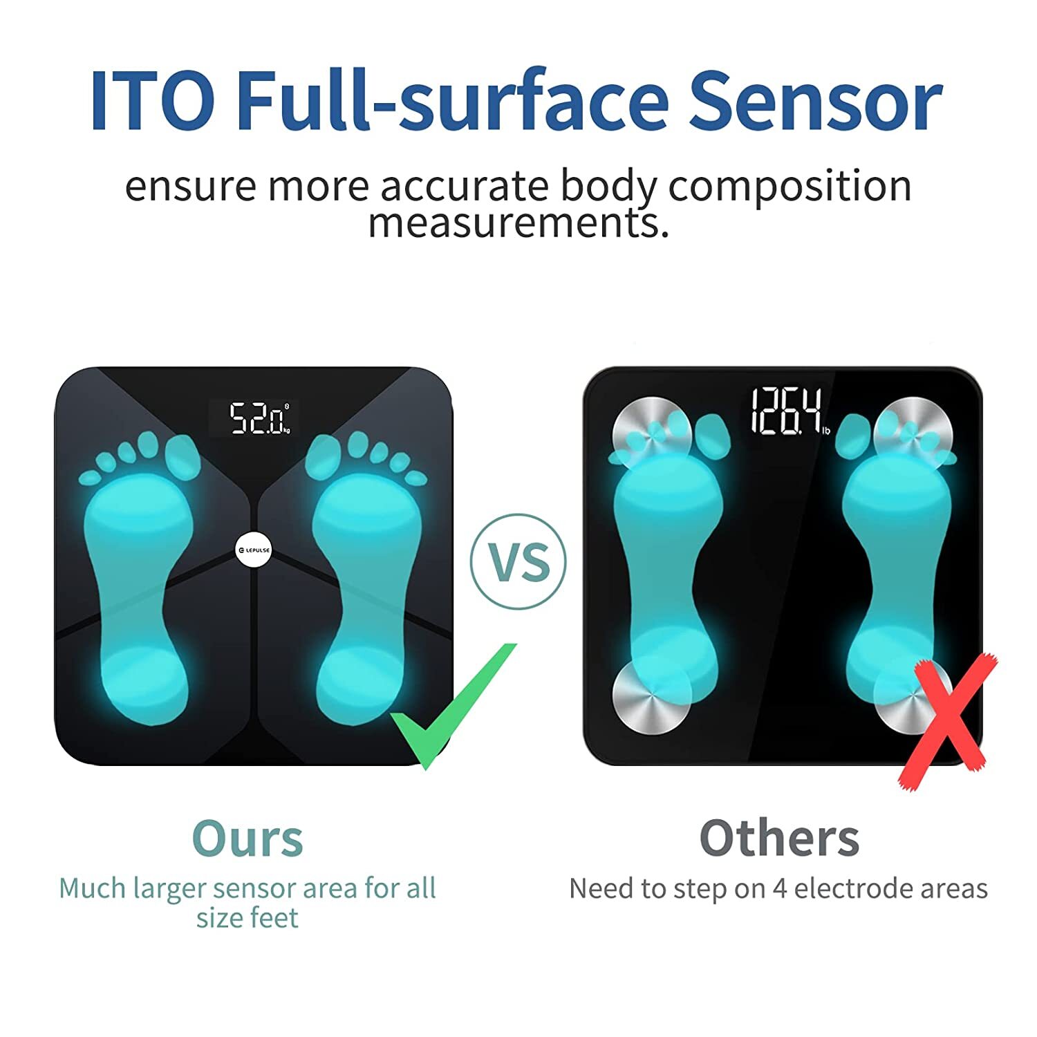 Lepulse Digital Body Weight Scale Bathroom LCD Display Durable Tempered Glass
