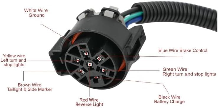 7 Way & 4 Flat Trailer Tow Hitch Wiring Plug Receptacle & USCAR Connector