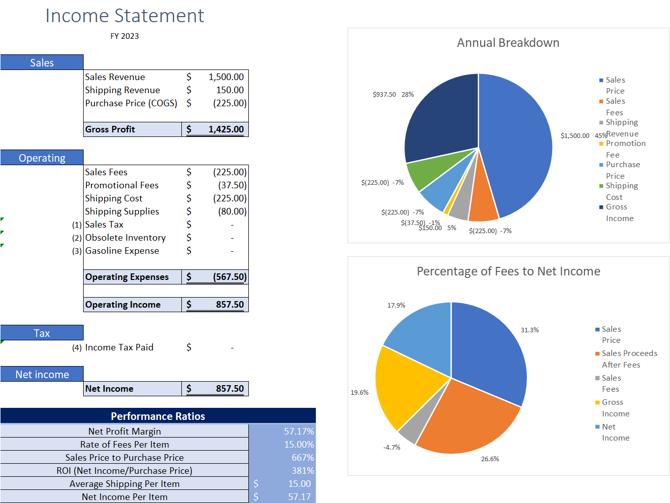 Sales Revenue & Expense Tracker Excel Spreadsheet w/ Inventory Log Tax Prep