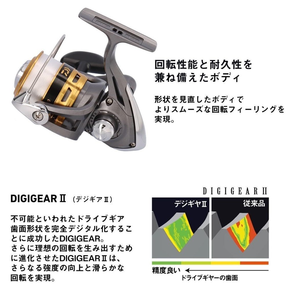 Daiwa Joinus Spinning Reel with Thread 2016 Model Used